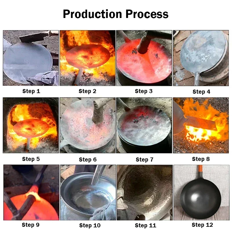 مقلاة حديدية تقليدية مصنوعة يد - مراجعة Cast Iron Corn وسعره